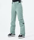 Dope Con W 2021 Lumilautailuhousut Naiset Faded Green, Kuva 1 / 5