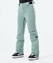 Dope Con W 2021 Lumilautailuhousut Naiset Faded Green