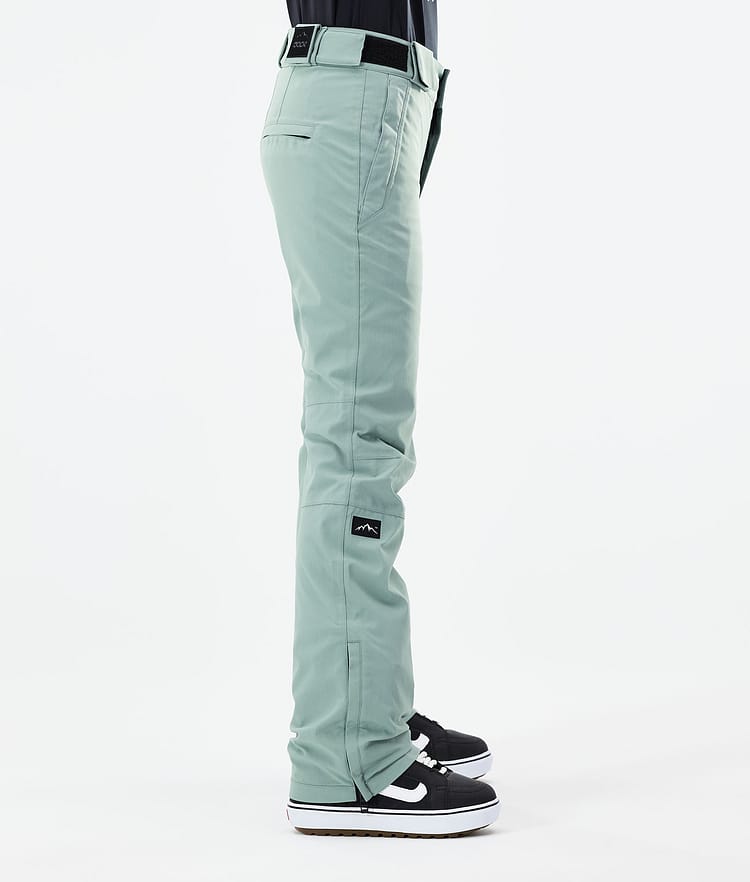 Dope Con W 2021 Lumilautailuhousut Naiset Faded Green, Kuva 2 / 5