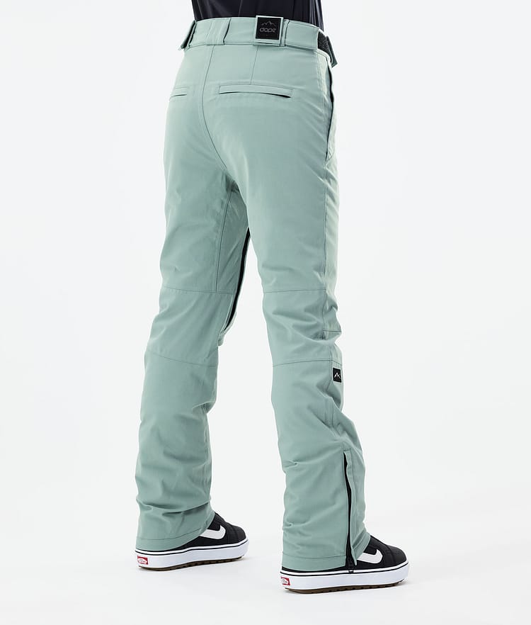 Dope Con W 2021 Lumilautailuhousut Naiset Faded Green, Kuva 3 / 5