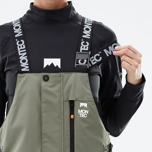 Säädettävät Henkselit Tuotteen pääkuva,