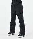 Montec Kirin W Lumilautailuhousut Naiset Black