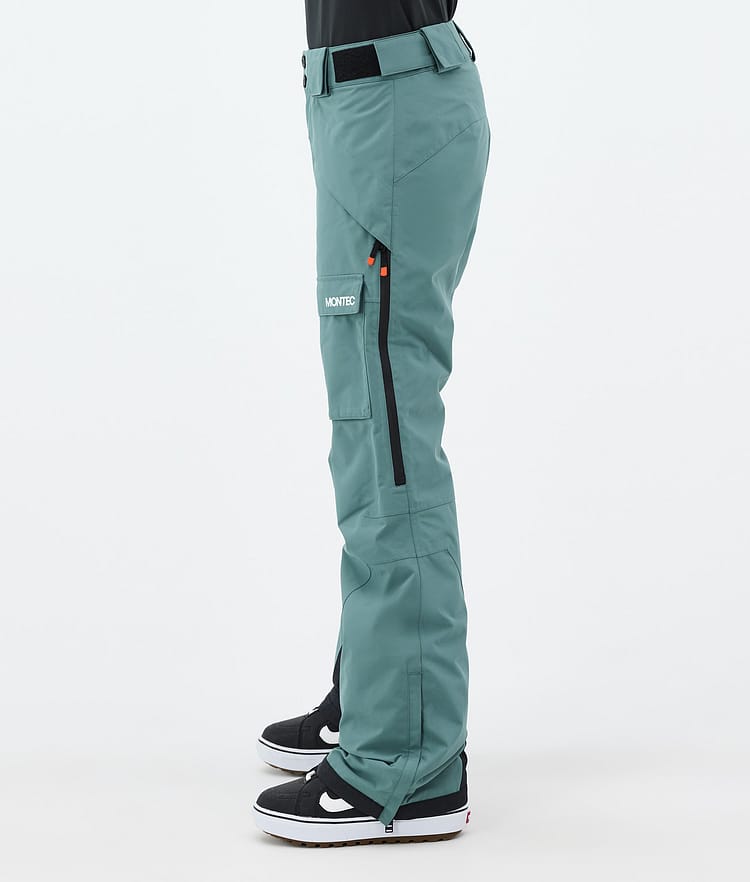 Montec Kirin W Lumilautailuhousut Naiset Atlantic, Kuva 2 / 5