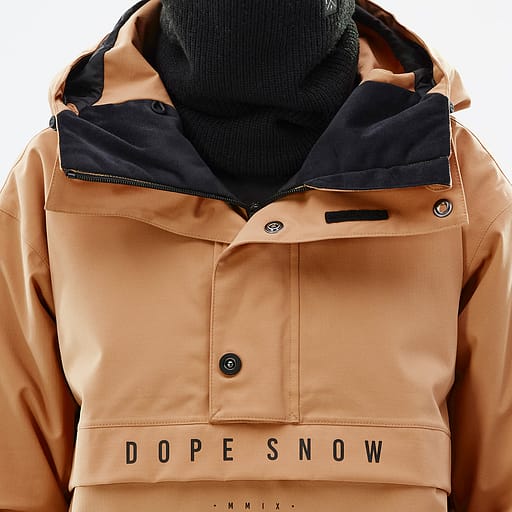 Mikrofleeceinen leukasuoja Tuotteen pääkuva,