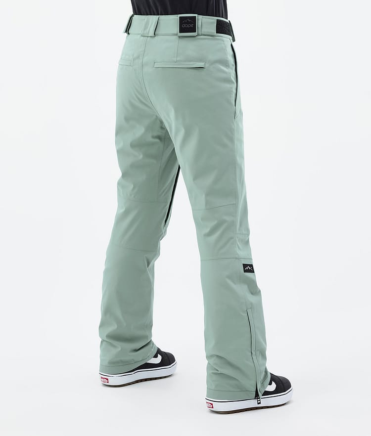 Dope Con W 2022 Lumilautailuhousut Naiset Faded Green, Kuva 3 / 5