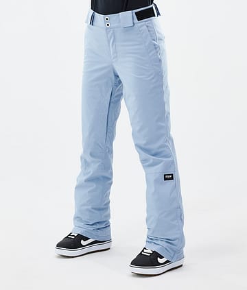 Dope Con W Lumilautailuhousut Light Blue