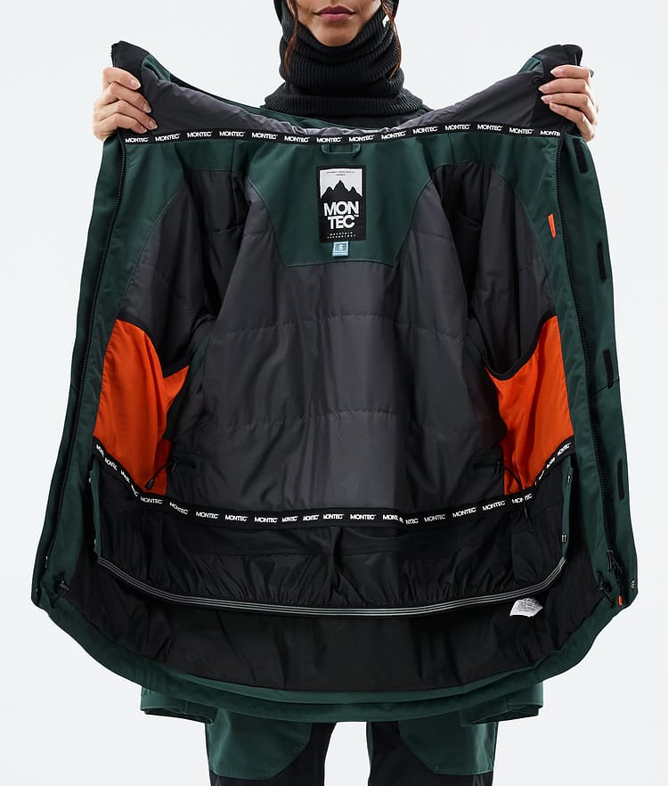 Montec Fawk W Lumilautailutakki Naiset Dark Atlantic, Kuva 10 / 10