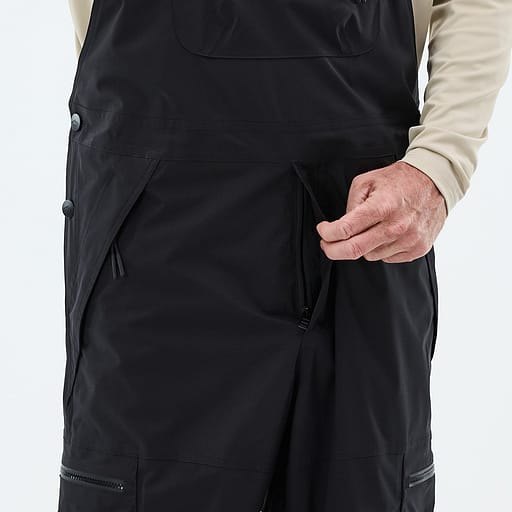 Sepaluksen kiinnitys