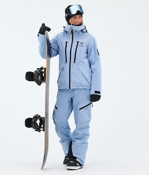 Montec Sentinel W Lumilautailu Outfit Light Blue