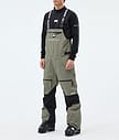 Montec Arch Lasketteluhousut Miehet Greenish/Black
