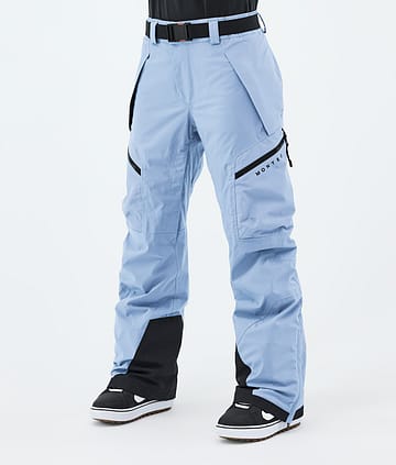 Montec Apoc W Lumilautailuhousut Light Blue