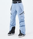 Montec Apoc W Lumilautailuhousut Naiset Light Blue